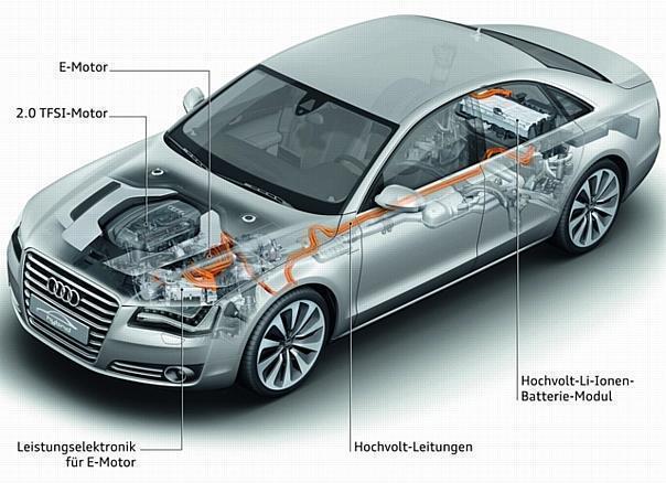 Audi A8 hybrid